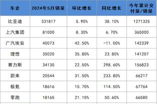 江南体育app下载安装苹果截图3