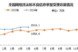 开云足球官网截图4